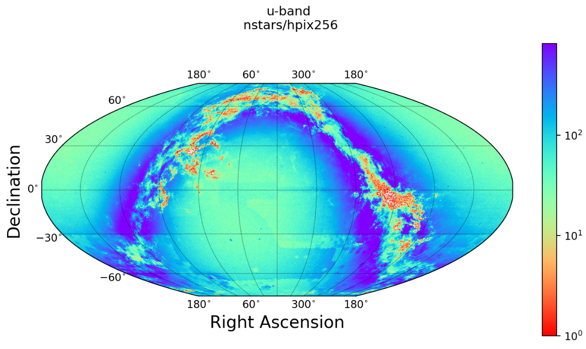 _images/u-band-counts-full.png